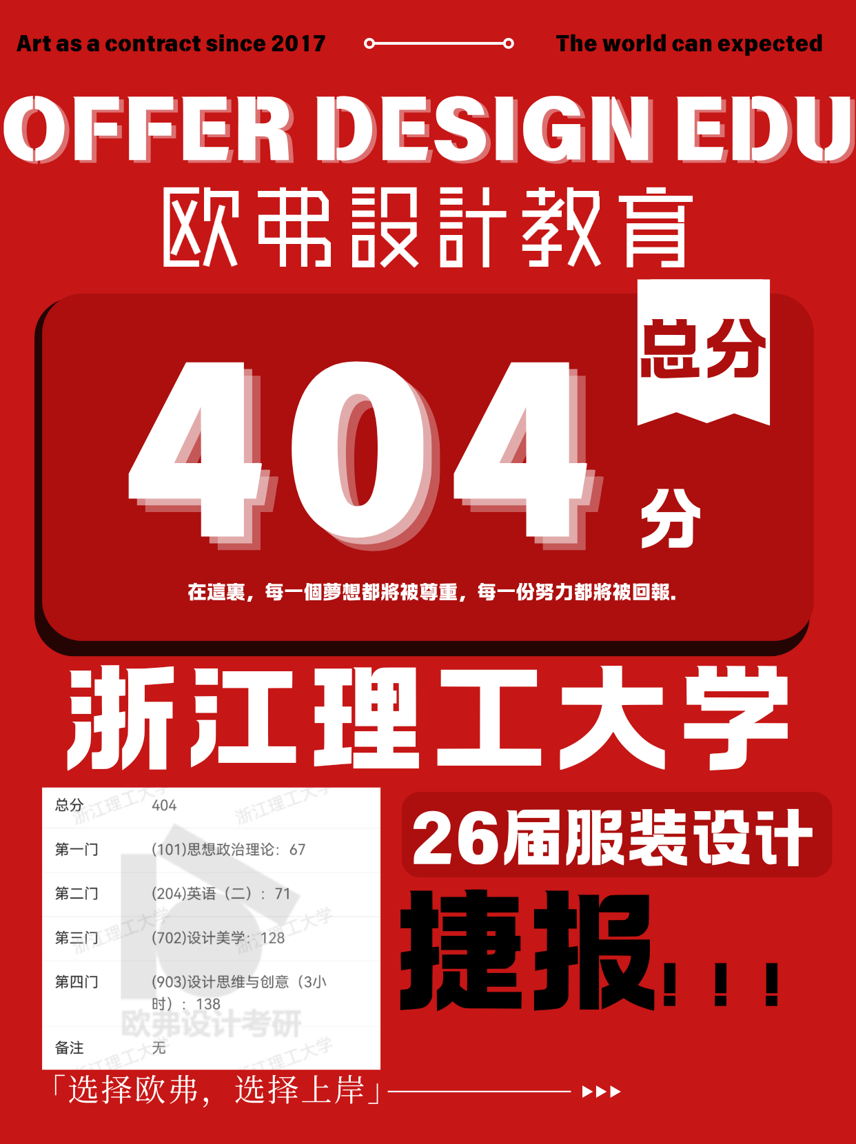 浙江理工大学上岸喜报