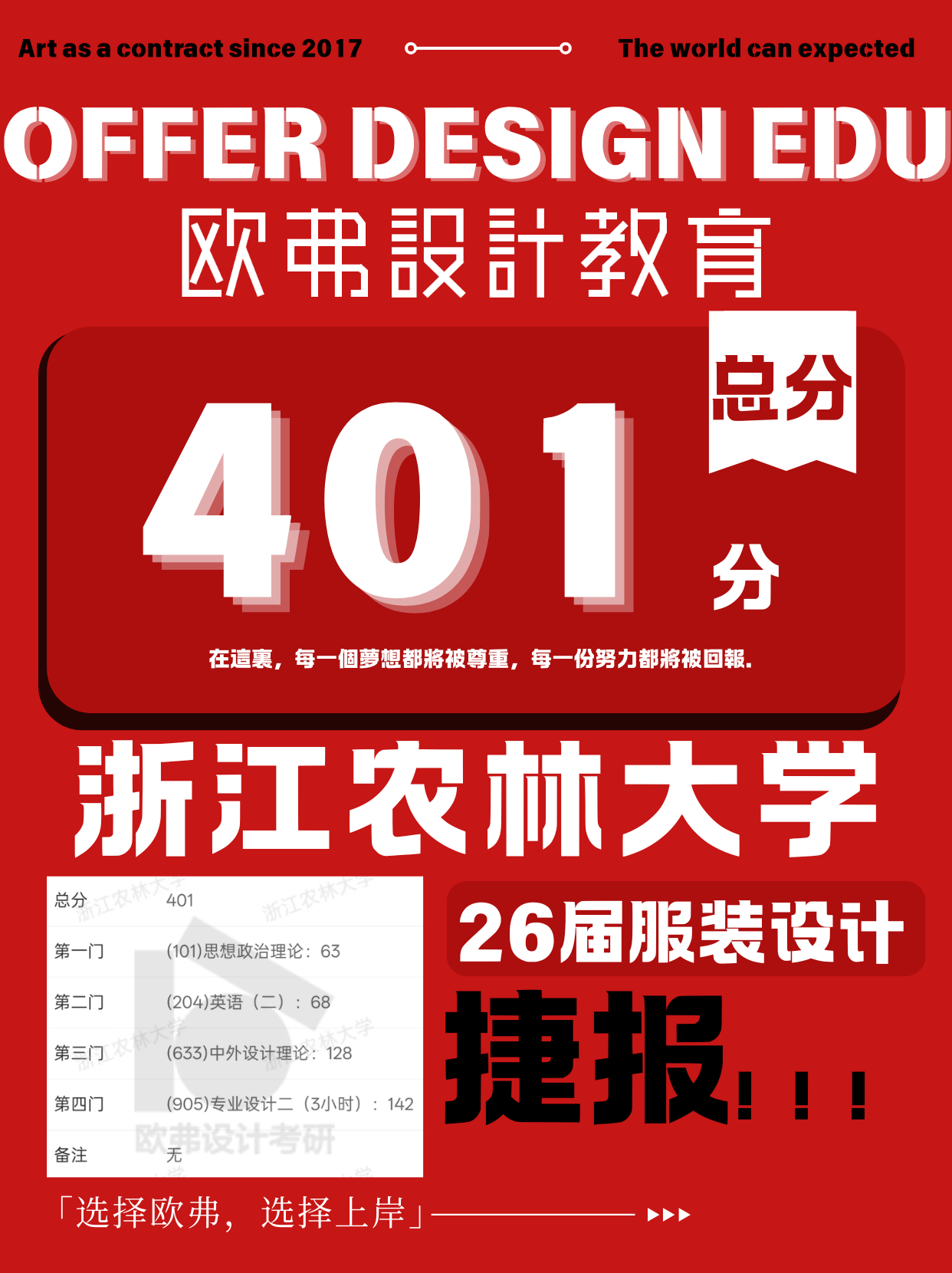 浙江农林大学上岸喜报